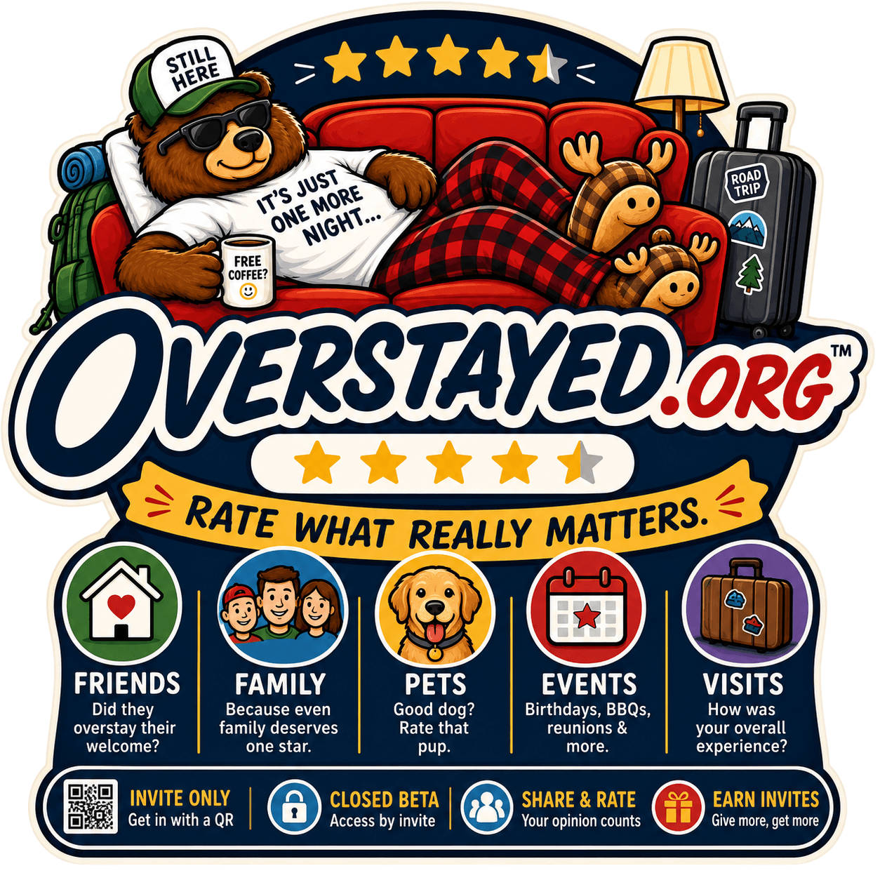 Overstayed.org — Rate what really matters